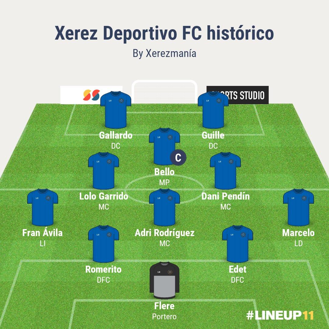 Elegido el mejor once histórico del Xerez DFC