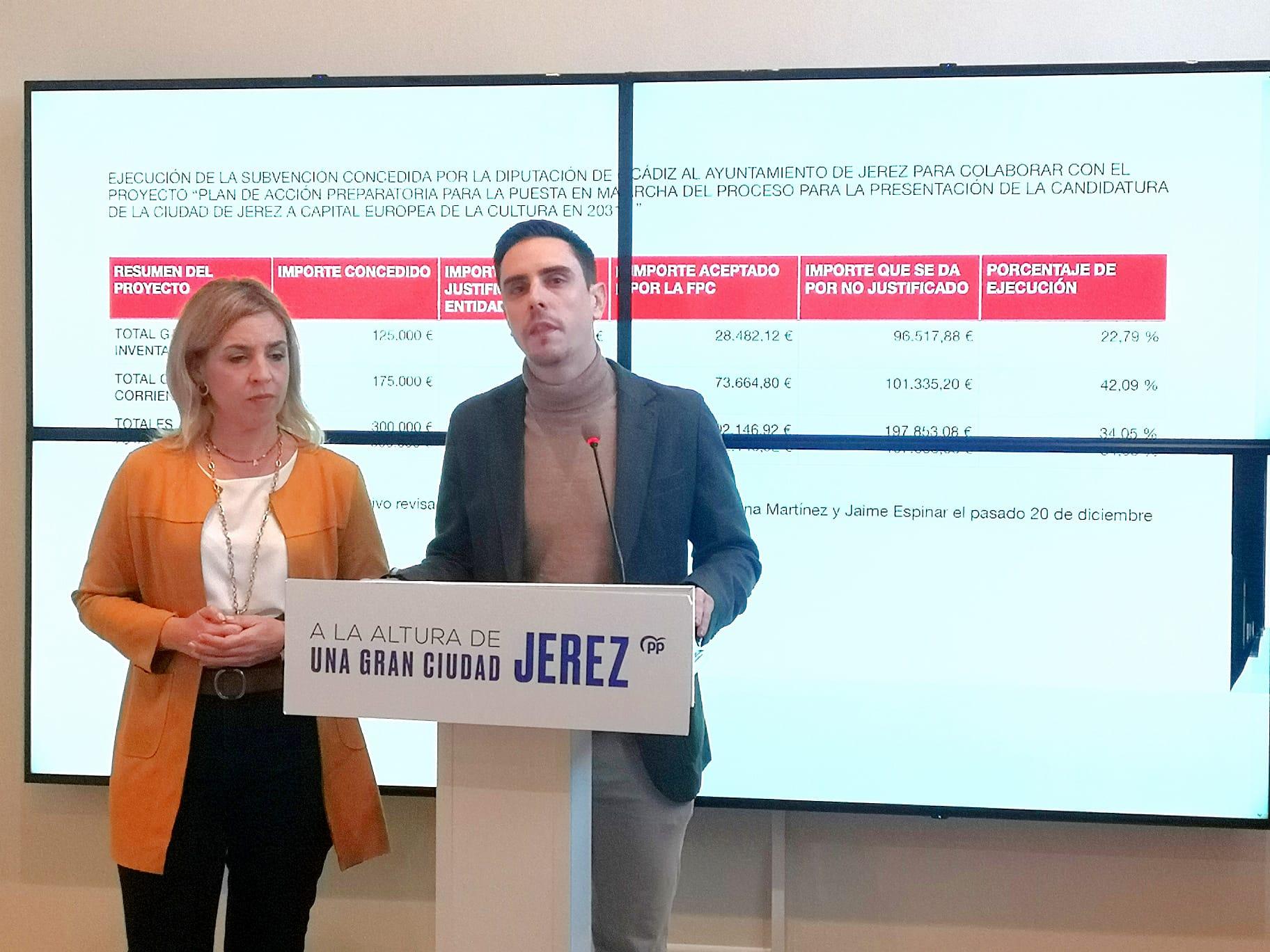 "Mamen Sánchez pierde 200.000 euros de la subvención de Diputación para la candidatura a capital cultural"